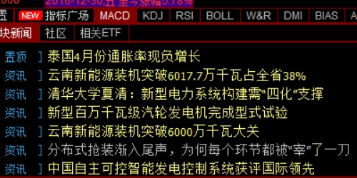 如何选择最靠谱的在线配资平台？