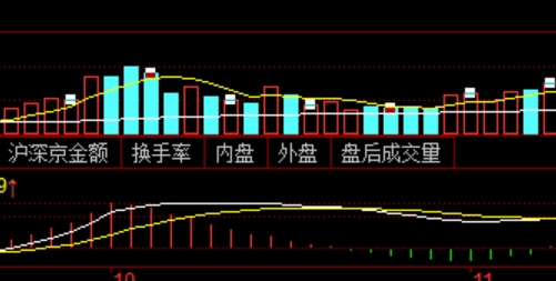 场外配资的未来：追寻财富自由的新路径