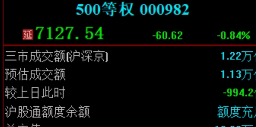 避免配资陷阱：教你识别不良平台